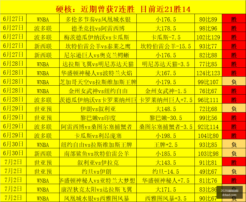 世界杯投注,官网,2026世界杯投注官网,2026世界杯投注官网,世界杯投注,体育博彩,足球下注,世界杯预测,在线投注,足球投注网站,世界杯投注技巧