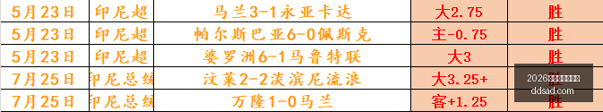 世界杯投注,官网,2026世界杯投注官网,2026世界杯投注官网,世界杯投注,体育博彩,足球下注,世界杯预测,在线投注,足球投注网站,世界杯投注技巧
