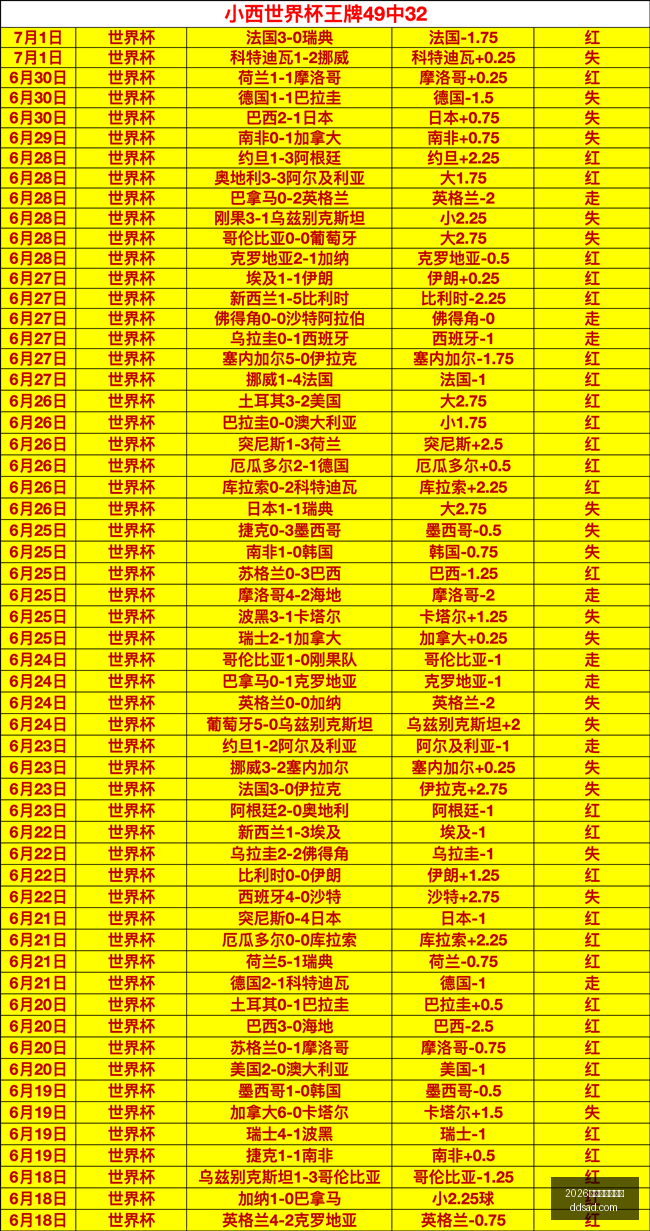 世界杯投注,官网体育博,彩关键数据,2026世界杯投注官网,世界杯投注,体育博彩,足球下注,世界杯预测,在线投注,足球投注网站,世界杯投注技巧
