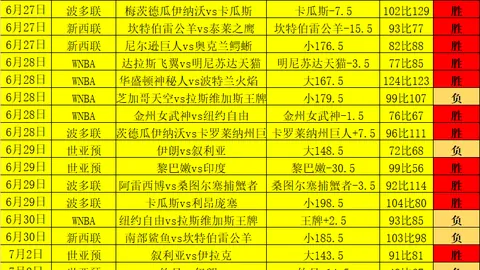 2026世界杯投注官网 102645 69