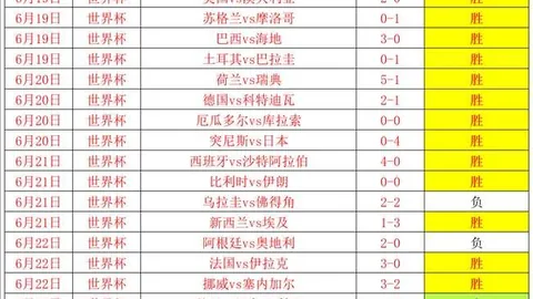 2026世界杯投注官网 111822 5