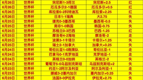 2026世界杯投注官网体育博彩关键数据曝光讨论升温